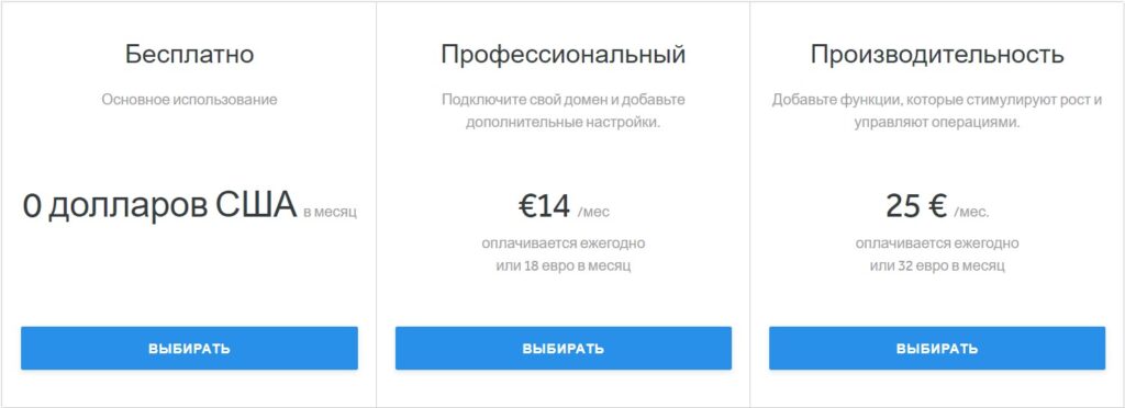 Weebly Цены