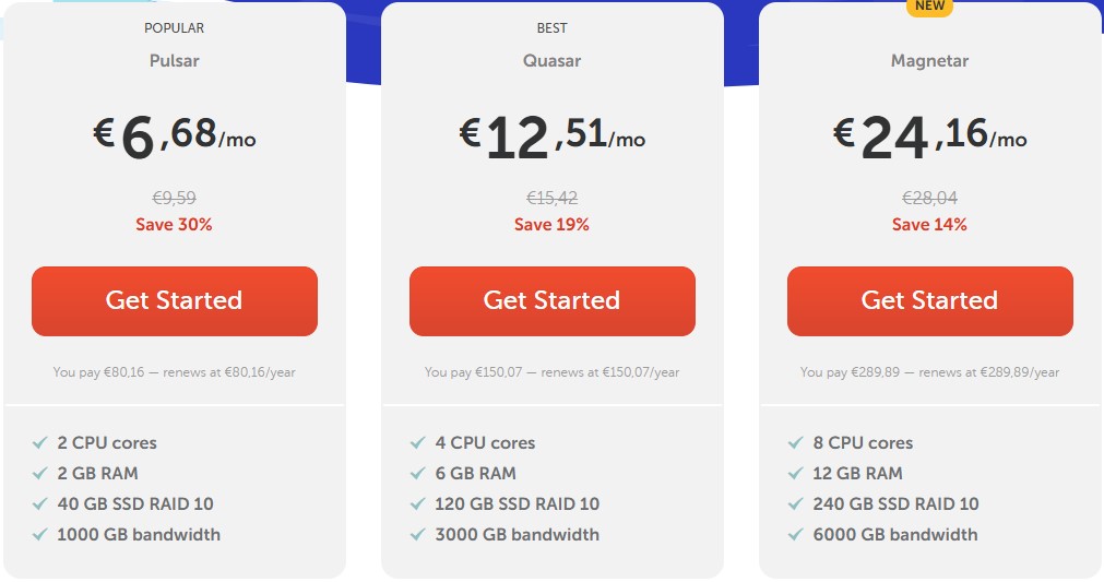 Namecheap Pricing